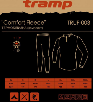 Термобілизна флісова Tramp Microfleece, комплект UTRUM-020-olive